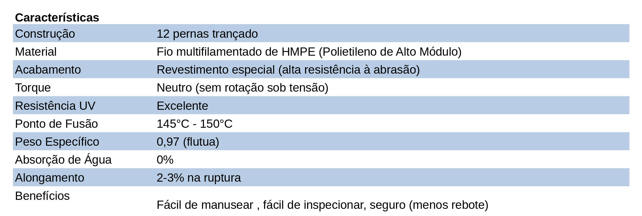 Dados TNAX HMPE Portugues-01